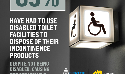 89% Used Disabled Toilets