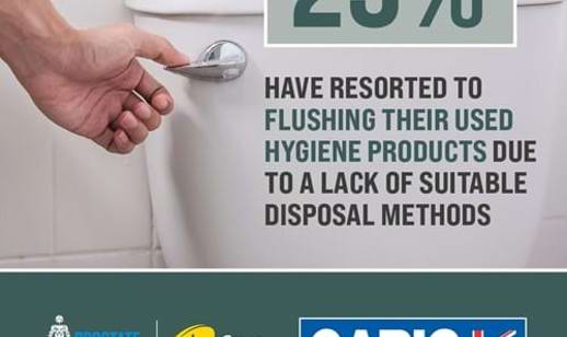Disposal Methods